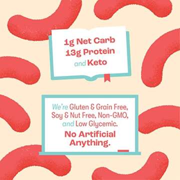 Schoolyard Snacks Low Carb Keto Cheese Puffs - Fiery Hot - High Protein - All Natural - Gluten & Grain-Free - Healthy Chips - Low Calorie Food - 12 Pack Single Serve Bags - 100 Calories