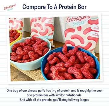 Schoolyard Snacks Low Carb Keto Cheese Puffs - Fiery Hot - High Protein - All Natural - Gluten & Grain-Free - Healthy Chips - Low Calorie Food - 12 Pack Single Serve Bags - 100 Calories