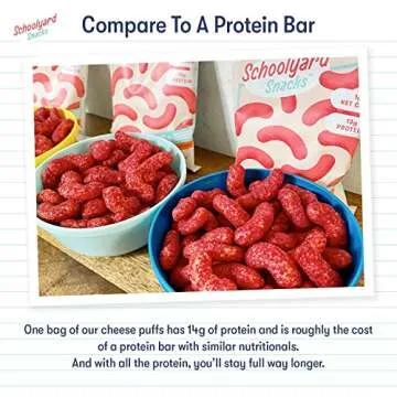 Schoolyard Snacks Low Carb Keto Cheese Puffs - Fiery Hot - High Protein - All Natural - Gluten & Grain-Free - Healthy Chips - Low Calorie Food - 12 Pack Single Serve Bags - 100 Calories