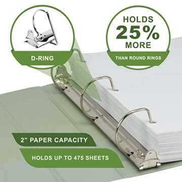 Eco-Friendly Samsill 2 Inch D-Ring Binder Made in USA