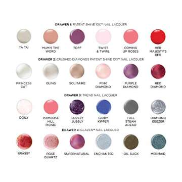 butter LONDON Guilty Pleasures Ultimate Lacquer Stash