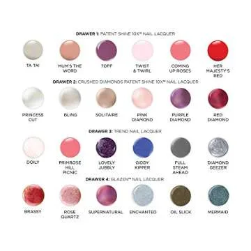 butter LONDON Guilty Pleasures Ultimate Lacquer Stash