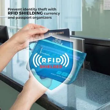 Travelon RFID Currency & Passport Organizers for Travelers