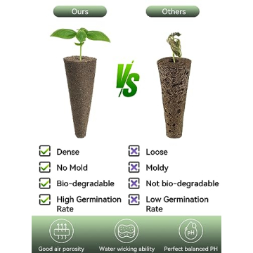 inbloom Hydroponic Seed Pod Kit for Indoor Gardening