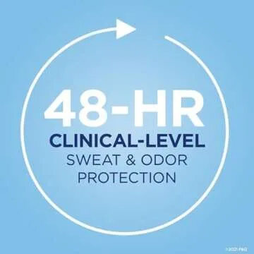 Secret Clinical Strength Deodorant for Women - 48h Protection