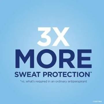 Secret Clinical Strength Deodorant for Women - 48h Protection
