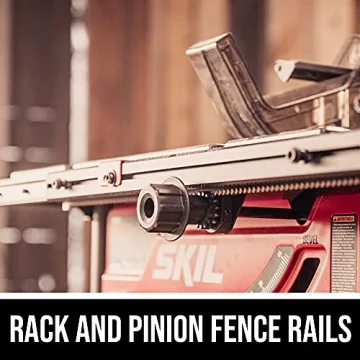 Compact and Powerful SKIL Portable Table Saw