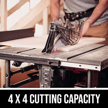 Compact and Powerful SKIL Portable Table Saw
