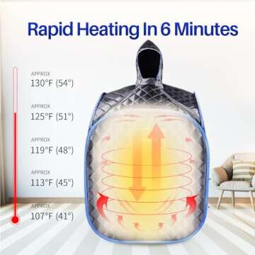TOREAD Portable Folding Steam Sauna with 1000W&2.6L steam Generator, Personal Sauna Tent for Relaxat...