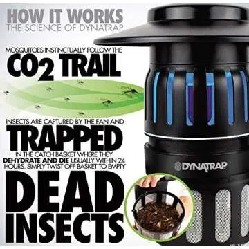 DynaTrap DT1775 Insct Trap AtraktaGlo Light, 1 Acre, Black