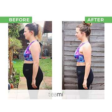 Teami® 30-Day Detox Tea Pack: All-Natural Teatox Kit with Teami Skinny & Teami Colon Cleanse Loose Leaf Herbal Teas Lemon & Original