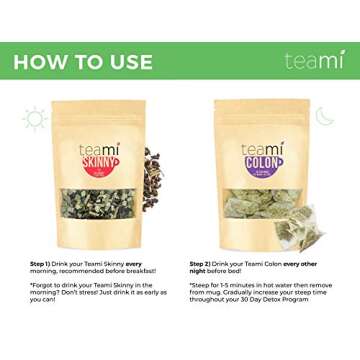 Teami® 30-Day Detox Tea Pack: All-Natural Teatox Kit with Teami Skinny & Teami Colon Cleanse Loose Leaf Herbal Teas Lemon & Original