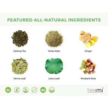 Teami® 30-Day Detox Tea Pack: All-Natural Teatox Kit with Teami Skinny & Teami Colon Cleanse Loose Leaf Herbal Teas Lemon & Original