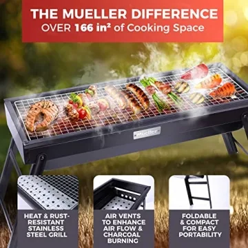 Mueller Portable Charcoal Grill & Smoker for Travel Cooking