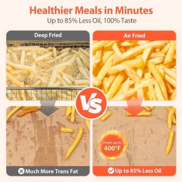 Beelicious® 5.8QT Large Air Fryer, 12-in-1 Digital Airfryer with Clear Window, 40+ Recipes, Flavor-Lock Tech, Shake Reminder, Compact, Quiet, Dishwasher Safe, Nonstick, Fit for Family of 2-5, White