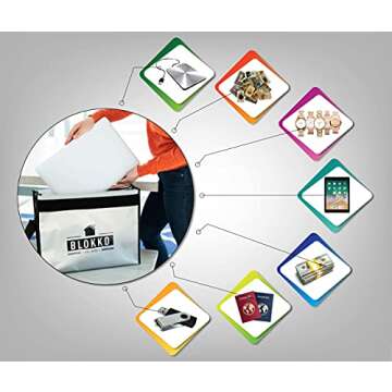 BLOKKD Fireproof Waterproof Document Bag with Lock