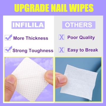 NXJ Infilila Lint Free Nail Wipes 540PCS for Perfect Nails