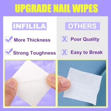 NXJ Infilila Lint Free Nail Wipes 540PCS for Perfect Nails
