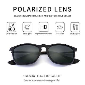 SUNGAIT Classic Square Frame Sunglasses Retro Style for Men Women (Black Frame (Matte Finish)/Polarized Grey Lens, 54) Composite Frame 1509PGHEKHU