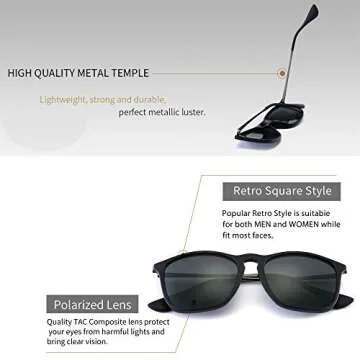 SUNGAIT Classic Square Frame Sunglasses Retro Style for Men Women (Black Frame (Matte Finish)/Polarized Grey Lens, 54) Composite Frame 1509PGHEKHU
