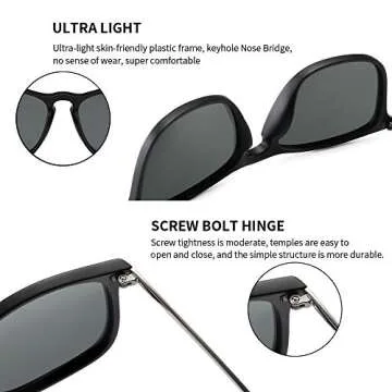SUNGAIT Classic Square Frame Sunglasses Retro Style for Men Women (Black Frame (Matte Finish)/Polarized Grey Lens, 54) Composite Frame 1509PGHEKHU