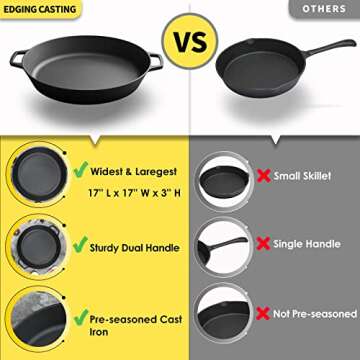 EDGING CASTING 17 Inch Pre-Seasoned Cast Iron Skillet
