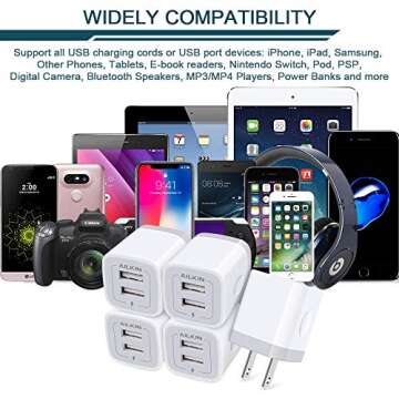 【5Pcs】 USB Plug, Wall Charger Fast Charging Block, Power Adapter Cube 2 Port Charge Travel Brick Cell Quick Chargers Box cargador for iPhone 14 13 12 SE 11Pro Max Samsung Galaxy LG iPad X 8 7 6 Plus