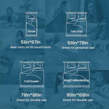 Elegear Revolutionary Cooling Blanket Throw, Absorbs Heat to Keep Body Cool for Night Sweats, Arc-Chill 3.0 Cool Fiber Q-Max>0.5 for Hot Sleepers, Lightweight Summer Cold Blankets for Sleeping, Grey