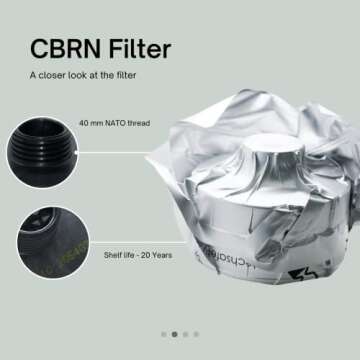 SUPERGUM Gas Mask Filter, CBRN 40mm, Certified Israeli Gas mask Filter | Long Shelf Life