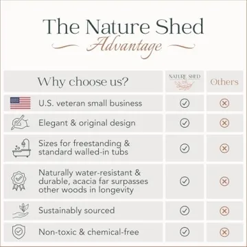 Premium Acacia Wood Bath Tray Adjustable Anti-Tip Design