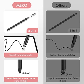 MEKO 3 in 1 Stylus Pens - Precision & Versatile Touchscreen Tool