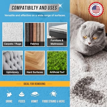 Pet Odor and Stain Eliminator Spray - Natural Citrus Formula