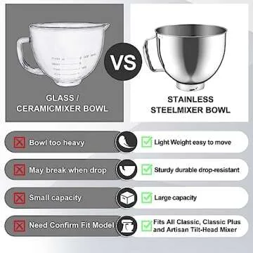 6QT Stainless Steel Mixing Bowl for KitchenAid Stand Mixers