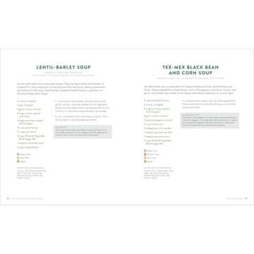 The Clean Eating Slow Cooker: A Healthy Cookbook of Wholesome Meals that Prep Fast & Cook Slow