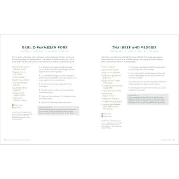 Explore Healthy Cooking with The Clean Eating Slow Cooker