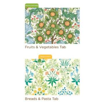 Galison William Morris Recipe Box (32638)