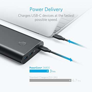 Anker PowerCore+ 26800 PD with 30W Power Delivery Charger, Portable Charger Bundle for MacBook Air / iPad Pro 2018, iPhone 11 / 11 Pro / 11 Pro Max / XS / X, S10, and USB C Laptops with Power Delivery