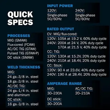 Miller 907757 Multimatic 220 Welder - Versatile & Portable