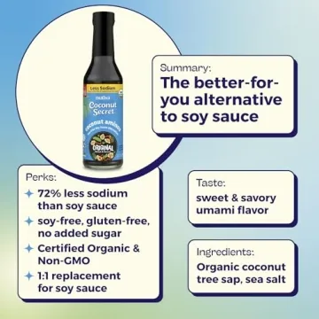 Coconut Secret Coconut Aminos, Healthy Soy Sauce Alternative