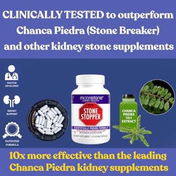 Stone Stopper Capsules, Kidney Stone Prevention, Calcium Oxalate Protector, Alkali Citrate Support S...