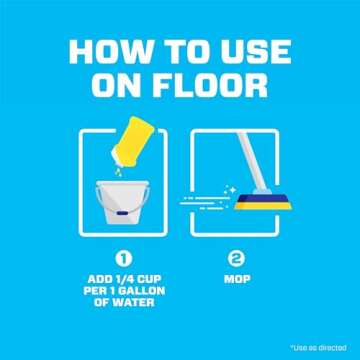 Mr. Clean Multi Surfaces Antibacterial Liquid Cleaner, Summer Citrus, 128 Oz