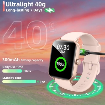 Hoowel Smart Watch with Alexa Control & Health Tracker