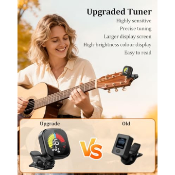 New Bee Guitar Tuner Clip-On Rechargeable with Color Screen 360° Rotatable Acoustic Chromatic Open ...