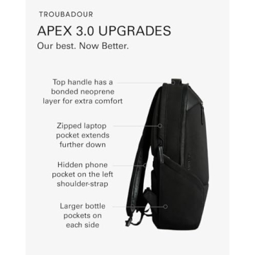 Apex Backpack 3.0 - Waterproof & Ergonomic Design
