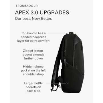 Apex Backpack 3.0 - Waterproof & Ergonomic Design