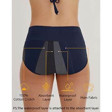 INNERSY High Waisted Leakproof Period Panties 3 Pack