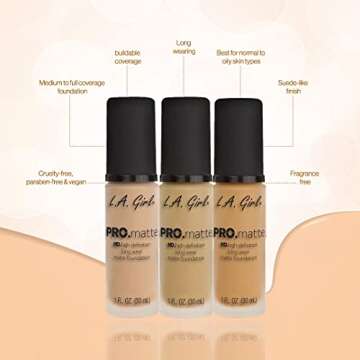 L.A. Girl PRO.matte Foundation - Flawless Matte Finish