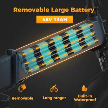 Jasion X-Hunter Electric Bike for Adults,1400W Peak Motor 30MPH Max Speed 48V 13AH Removable Battery, Full Suspension System Design,20''*4.0 Fat Tire Foldable Ebike,7-Speed Bicycles,Blue