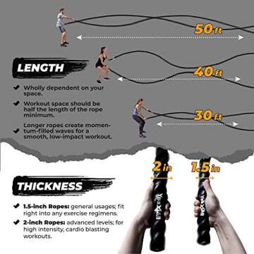Yes4All Battle Rope - Versatile Workout Rope for All Fitness Levels