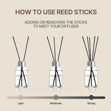 Classic Reed Diffuser in Dark Vanilla & Sandalwood